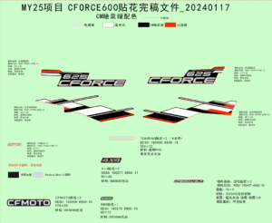 F19-1-D DECAL KITS(HUNTER GREEN)