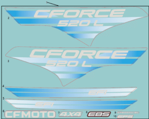 F19-1-D DECAL KITS(EU168, CM EXPLORE BLUE)