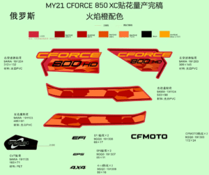 F19-1-I DECAL,2021,RUSSIA(LAVA ORANGE)