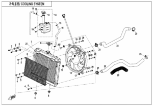 F18 COOLING SYSTEM