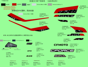 F19-1-B DECAL(2021 FIRE RED)