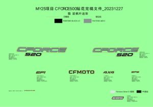 F19-1-C DECAL KITS(TRUE TIMBER CAMO)
