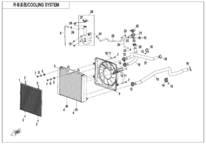 F18-V2 COOLING SYSTEM
