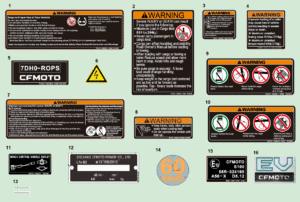 F19-2 WARNING DECAL(EU168)