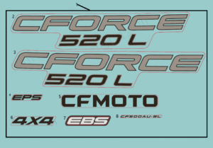 F19-1-D DECAL KITS(TRUE TIMBER CAMO)