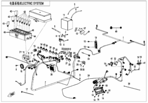 F15-1-V2 ELECTRIC SYSTEM