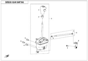GEAR SHIFTING