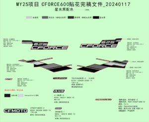 F19-1-B DECAL KITS(NEBULA BLACK)