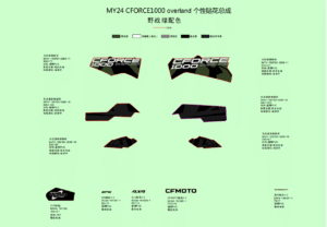 F19-1-F DECAL,2024(TACTICAL GREEN)