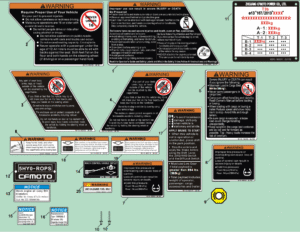 F19-1-A WARNING DECAL KITS(EURO)