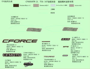 F19-1-E DECAL KITS(TRUE TIMBER CAMO)