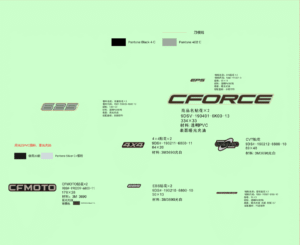 F19-1-D DECAL KITS(TRUE TIMBER CAMO)