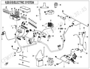 Elektrický systém (LOF) I