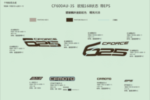 F19-1-F DECAL KITS(EU168@^INTERNATIONAL,TRUE TIMBER CAMO@^WITH EPS)