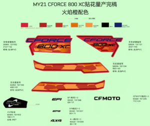 F19-1-A DECAL,2021,NA(LAVA ORANGE)