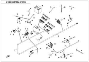 ELECTRIC SYSTEM