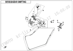 F32 GEAR SHIFTING