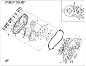 CVT blok