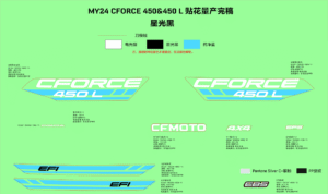 F19-1-B DECAL KITS(NEBULA BLACK)