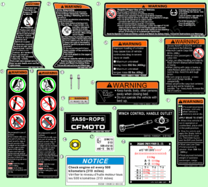 F19-2-A-V3 WARNING DECAL