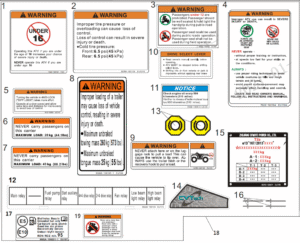 F19-2-V5 WARNING DECAL