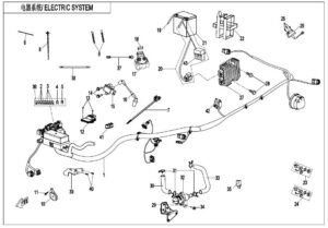 ELECTRIC SYSTEM
