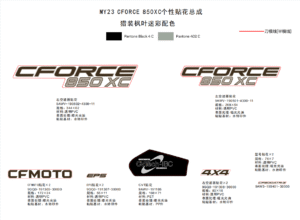 F19-1-B DECAL,2023(TRUE TIMBER CAMO)