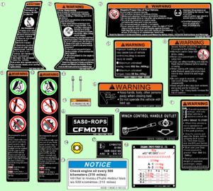 F19-2-A-V3 WARNING DECAL