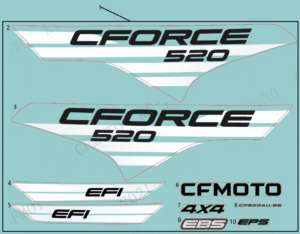 F19-1-A DECAL KITS(EU168, FORCE RED, LAVA ORANGE)