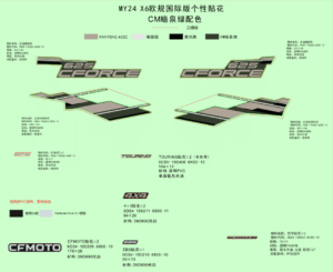 F19-1-F DECAL KITS(HUNTER GREEN)