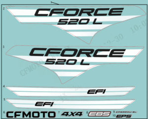 F19-1-A DECAL KITS(EU168, FORCE RED, LAVA ORANGE)