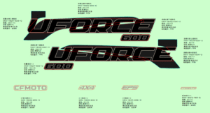 F19-1-C DECAL KITS(TACTICAL GREEN)