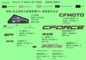 F19-1-D DECAL KITS(TRUE TIMBER CAMO)
