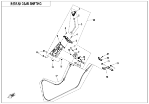 F32 GEAR SHIFTING