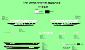 F19-1-C DECAL KITS(HUNTER GREEN)