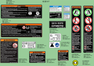 F19-2-A-V1 WARNING LABEL