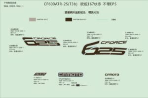DECAL KITS (WITHOUT EPS, TRUE TIMBER CAMO)