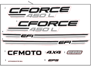 F19‑1-A DECAL KITS(EU167,INJECTED PEARL WHITE, LAVA ORANGE)