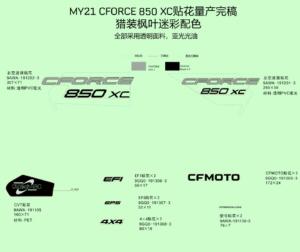 F19-1-H DECAL,2021,INTERNATIONAL(TRUE TIMBER CAMO)
