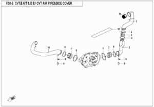 F00-2 CVT AIR PIPE@^SIDE COVE