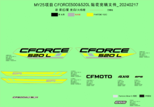 F19-1-A DECAL KITS(MAGMA RED, LAVA ORANGE)