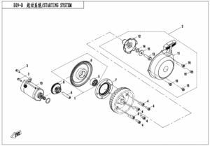 E09-B STARTING SYSTEM(WITH RECOIL START)