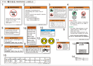 F19-2 DECAL WARNING