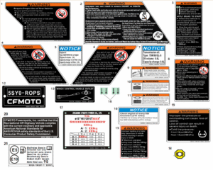 F19-1 WARNING DECAL