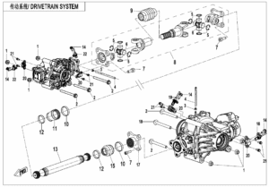 F30-V3 DRIVETRAIN SYSTEM