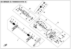 TRANSMISSION SYSTEM(Ⅲ)