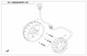 E03-A MAGNETO ASSY