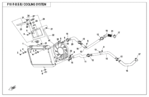 F18 COOLING SYSTEM