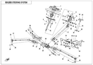 STEERING SYSTEM