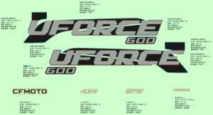 F19-1-C DECAL KITS(TRUE TIMBER CAMO)
